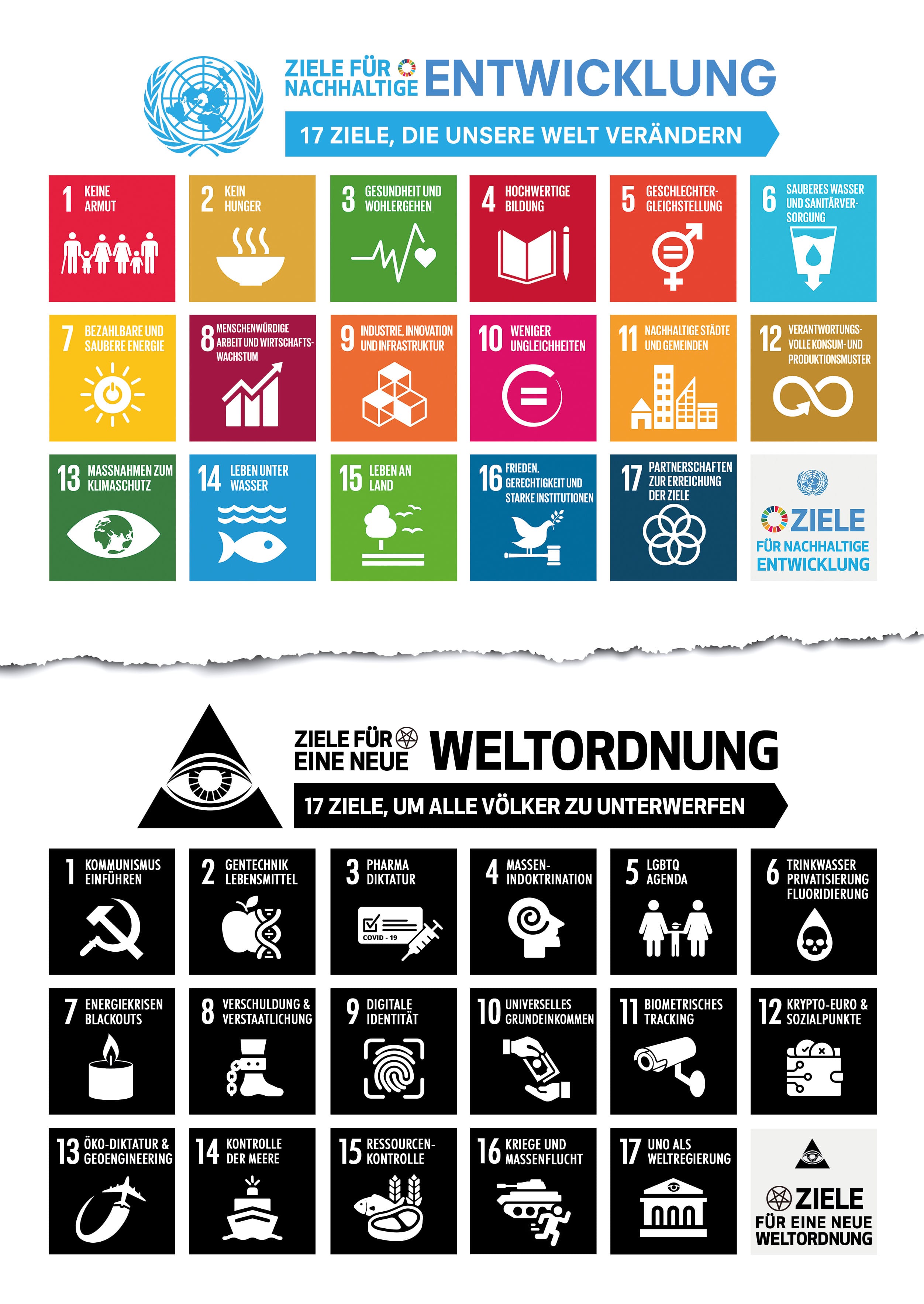 Was-ist-das-Ziel-der-Agenda-2030?